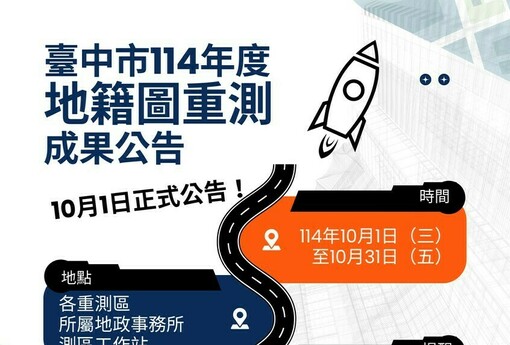 地籍革命悄悄啟動！台中8區七千公頃土地重新定位