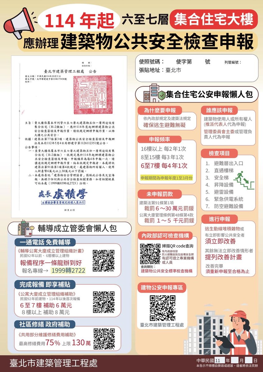 6、7樓公寓也要做公安！北市明年啟動強制申報新制　不申報最高罰30萬：你的家真的安全嗎？ | M傳媒
