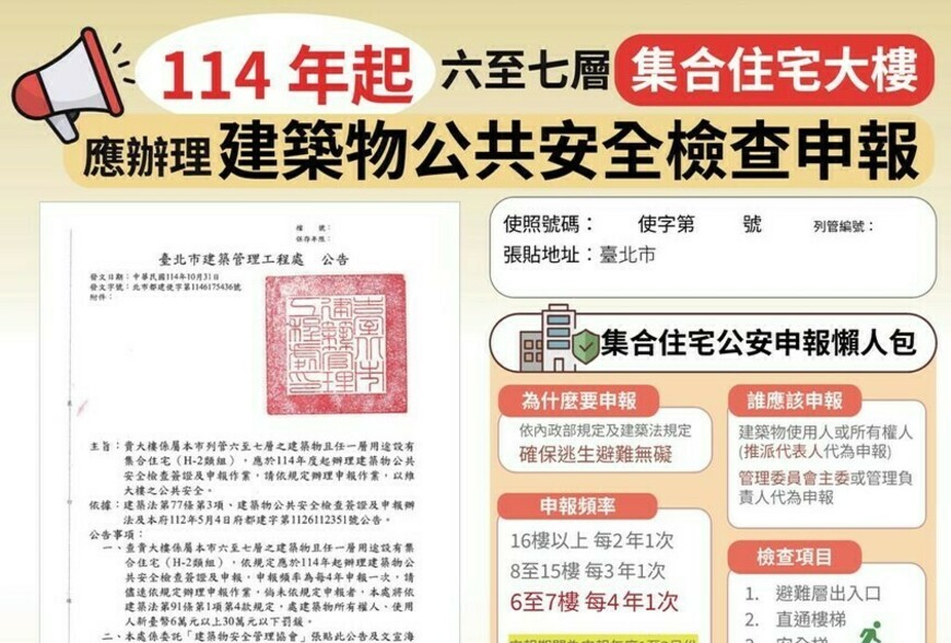 6、7樓公寓也要做公安！北市明年啟動強制申報新制　不申報最高罰30萬：你的家真的安全嗎？ | M傳媒