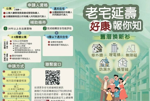 內政部澄清老屋重建迷思 推老宅延壽與都更雙軌並行 | M傳媒