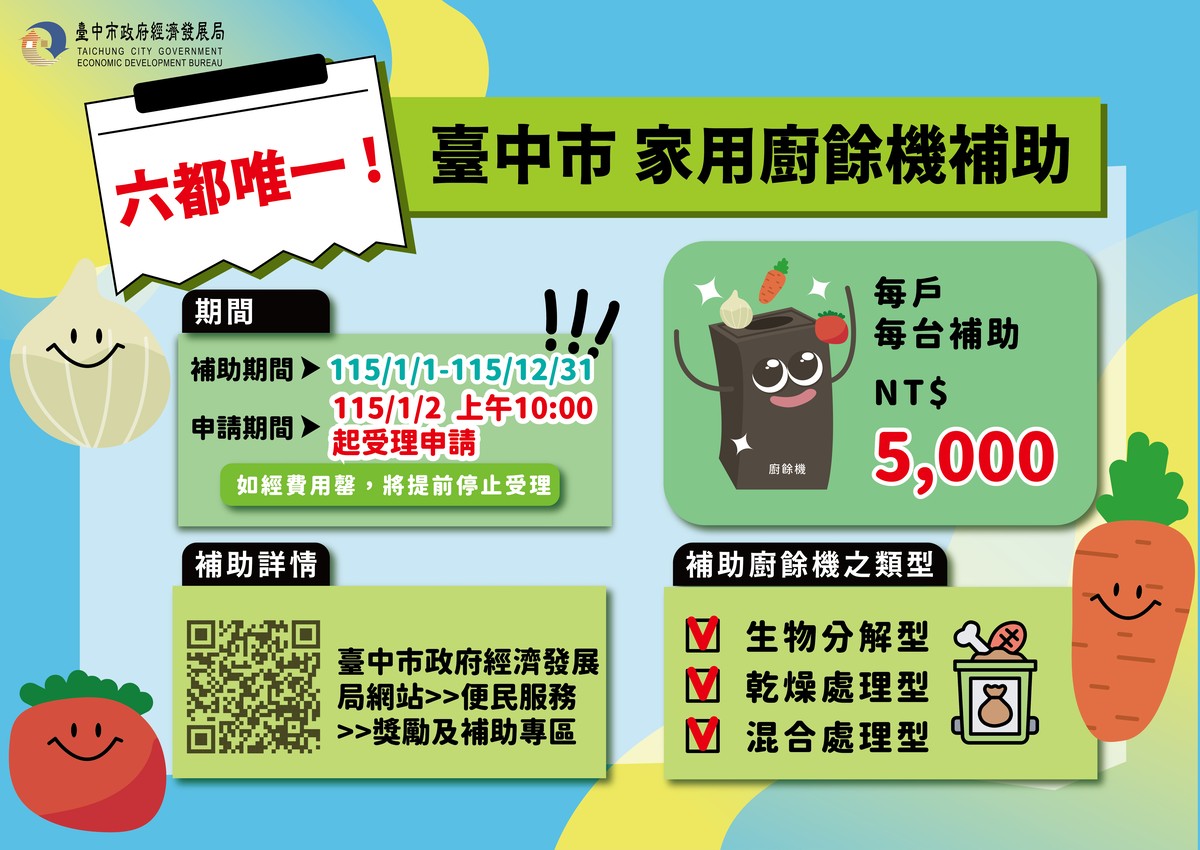 婚姻救星上線！台中「廚餘機補助」社群掀熱潮 三天逾4,000戶申請　在地業者銷量暴增