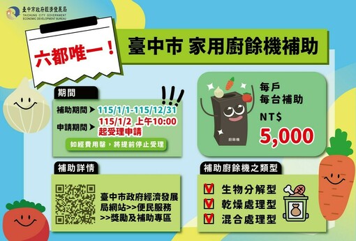 婚姻救星上線！台中「廚餘機補助」社群掀熱潮 三天逾4,000戶申請　在地業者銷量暴增