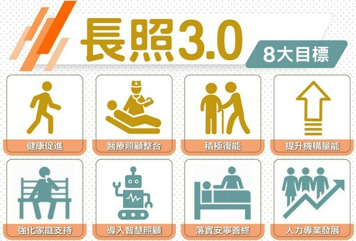 長照3.0服務再升級　嘉義縣讓照顧更到位、家庭更安心