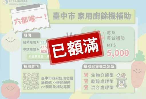台中人挺環保！家用廚餘機補助萬台「一週秒殺」 市府三大機制「從嚴審查」防弊