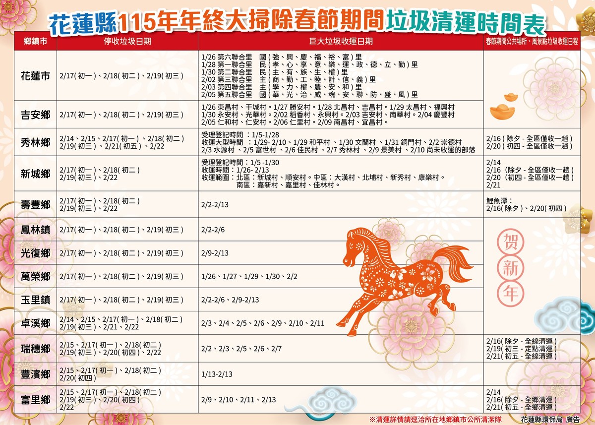 春節前加強大型垃圾清運 落實垃圾分類迎新年 