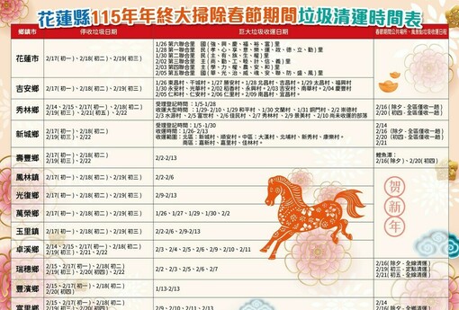 春節前加強大型垃圾清運 落實垃圾分類迎新年 