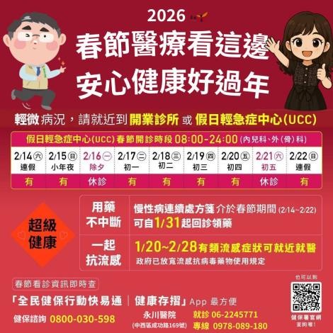 臺南市完成115年春節醫療量能整備　分流到位、即時監測確保重症照護不中斷