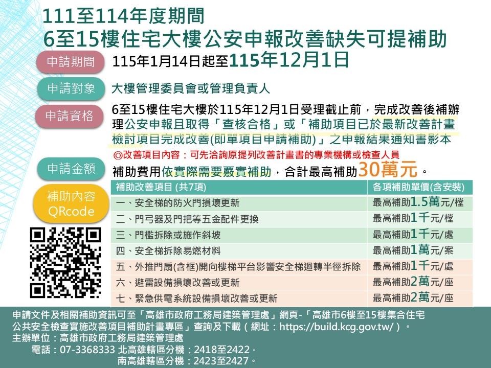 最高補助30萬！高雄6–15樓集合住宅公共安全改善即日申請
