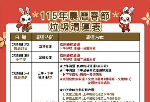 掃除不落後，好運「馬」上來！嘉市春節清運時程全攻略