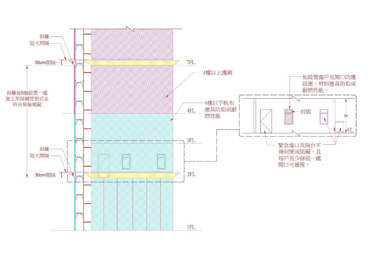 北市建築施工架新制上路：全面禁用竹架、強化材料防焰耐燃