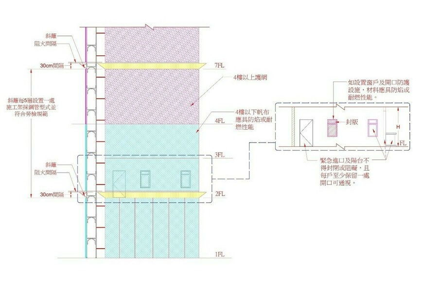 北市建築施工架新制上路:全面禁用竹架、強化材料防焰耐燃