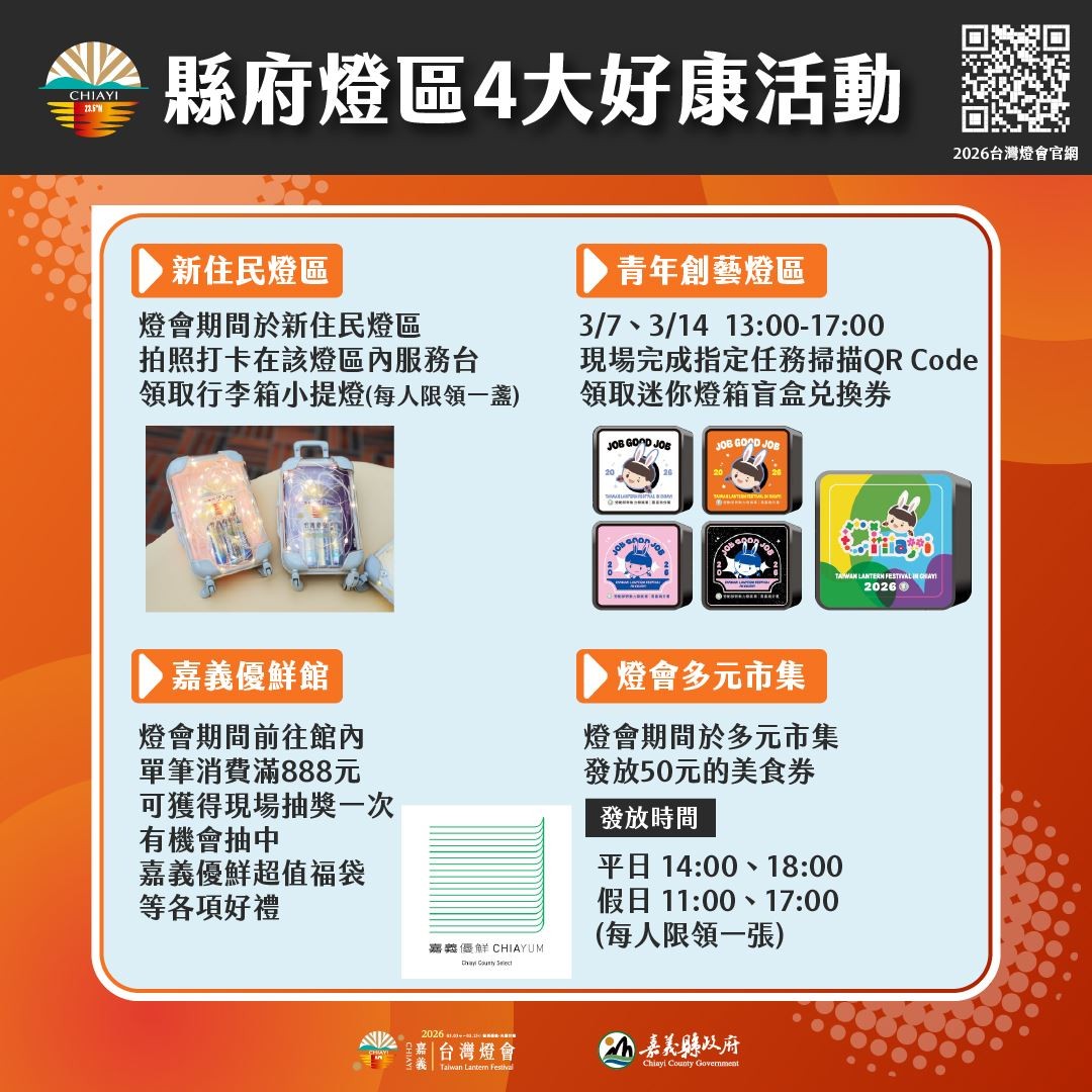 2026台灣燈會四大好康大放送！