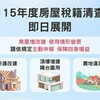 房屋增改建及使用情形變更列清查重點 115年度房屋稅籍清查即日展開