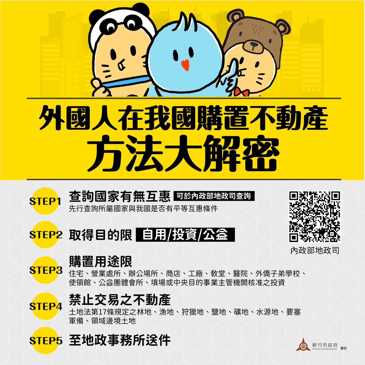 外國人在竹市持有不動產呈現穩定 高虹安市長強調透明資訊與國際友善環境