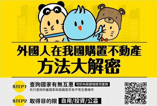 外國人在竹市持有不動產呈現穩定 高虹安市長強調透明資訊與國際友善環境