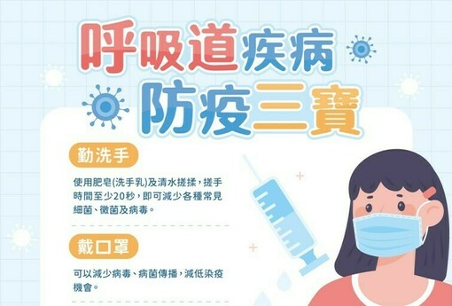 竹市迎春出遊人潮湧現 高虹安市長提醒落實防疫三寶、安心過好年