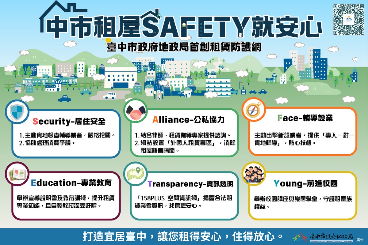 租得安心、住得放心！中市推「租屋SAFETY就安心」六大核心防護網守護租屋族