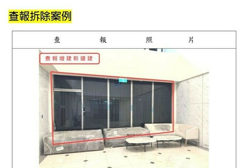 買賣房產停看聽：北市提醒過戶檢附無違建證明，減少不動產交易糾紛