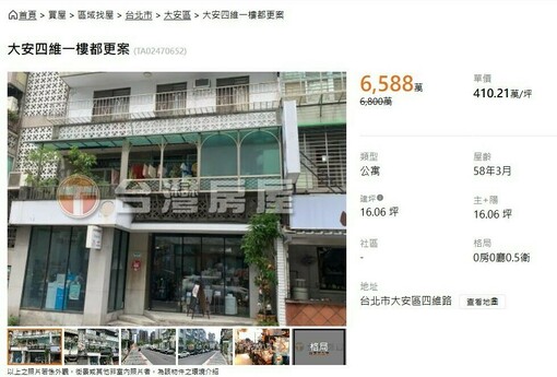 一坪 410 萬！老公寓開價嚇死人，都更政策把房子變成投機工具？