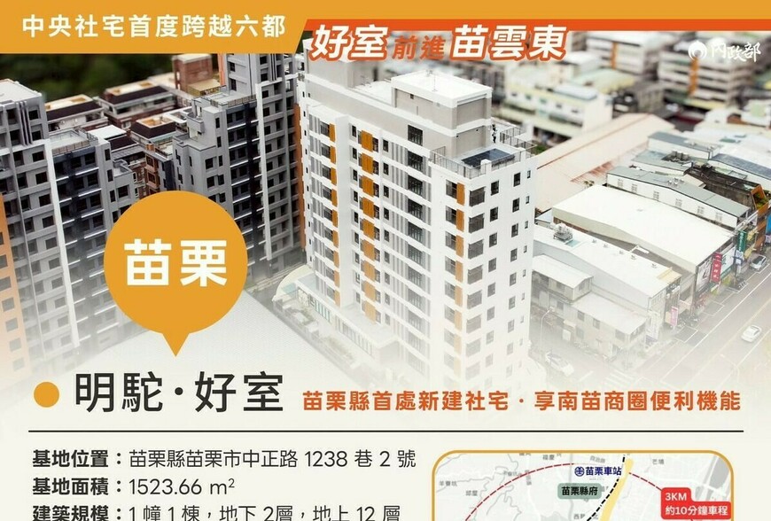 苗栗首座社宅「明駝好室」要來了！租金最低五折，申請資格、時程、方式一次看懂