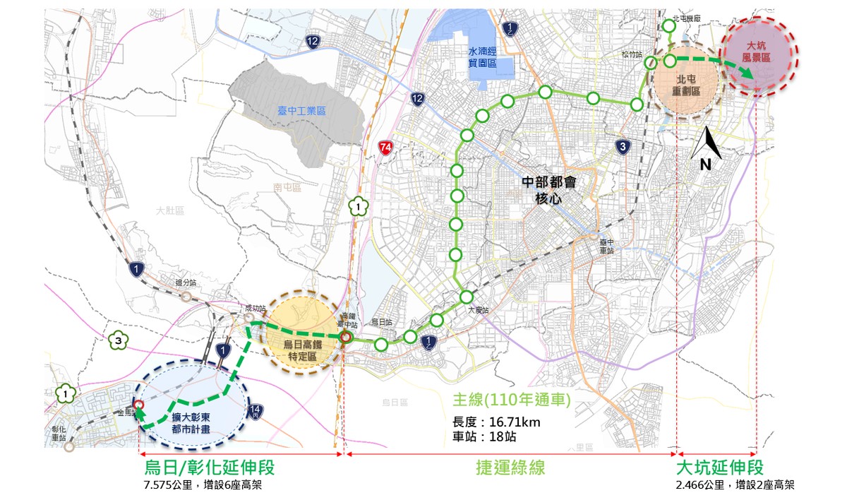 中捷綠線延伸大坑、彰化送中央審議！核定後9年完工，「中彰30分鐘生活圈」真的來了
