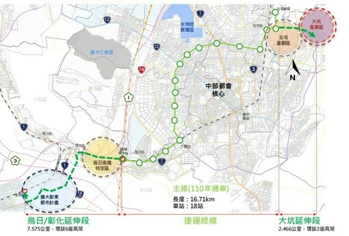 中捷綠線延伸大坑、彰化送中央審議！核定後9年完工，「中彰30分鐘生活圈」真的來了