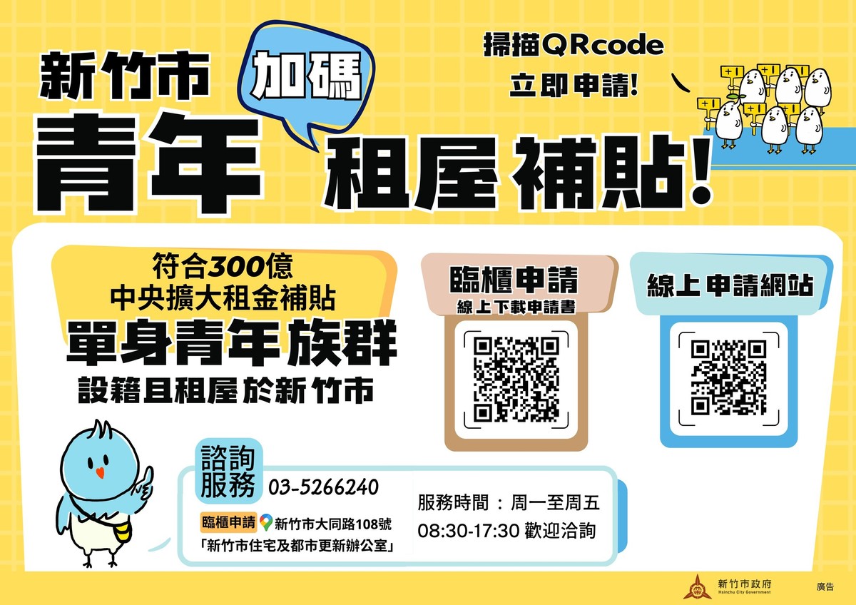 新竹好好租！竹市青年租金補貼3/9起開始受理申請 最高每年多領6,000元