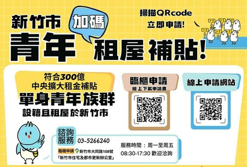 新竹好好租！竹市青年租金補貼3/9起開始受理申請 最高每年多領6,000元