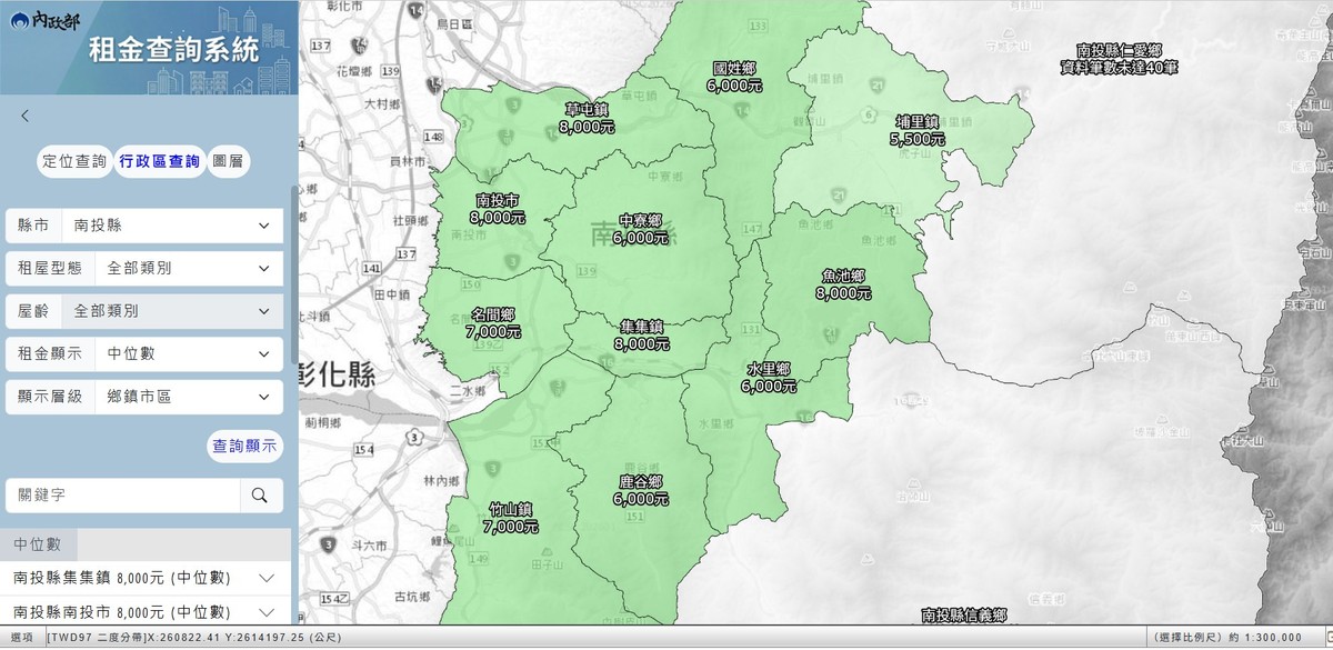 內政部「租金查詢平台」上線，掌握租房行情一指查
