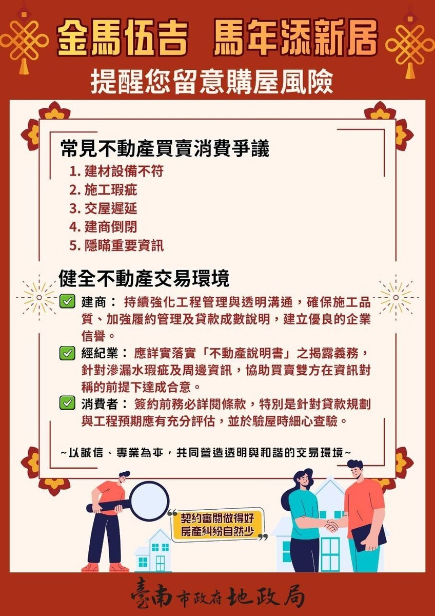 買房「五大地雷」揭密！台南去年231件糾紛 建材不符、施工瑕疵最雷