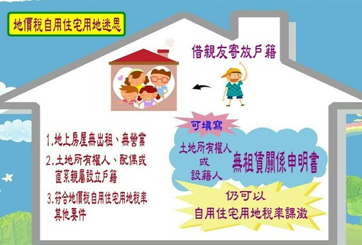 戶籍供親友寄放無租賃事實，可適用地價稅自用住宅用地稅率
