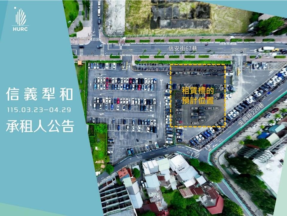 首創「先租後投」！信義犁和4,500坪空間招租，鎖定醫療、社福、生醫產業