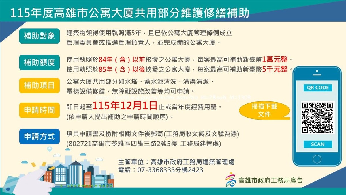 高雄老社區修繕補助開跑！電梯、外牆、水塔都適用，每案最高領1萬元