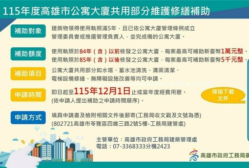 高雄老社區修繕補助開跑！電梯、外牆、水塔都適用，每案最高領1萬元