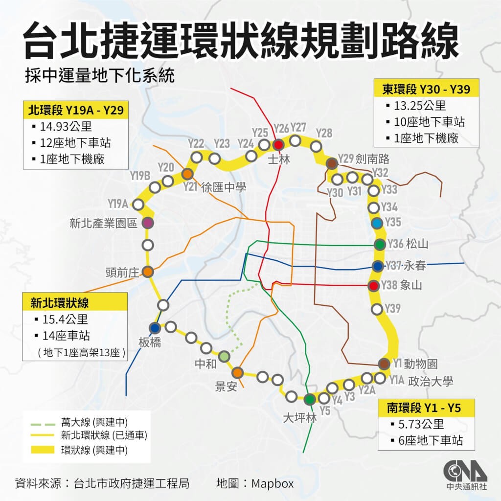 捷運東環段動工、內湖都更啟動　交通利多與改建題材帶動區域關注