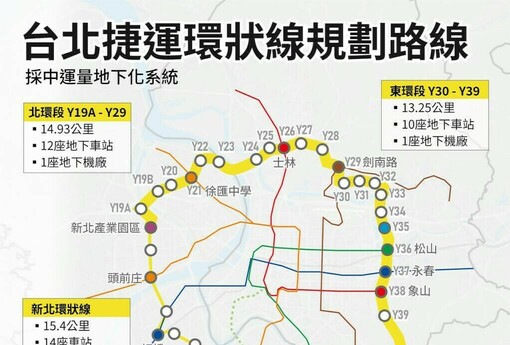 捷運東環段動工、內湖都更啟動　交通利多與改建題材帶動區域關注