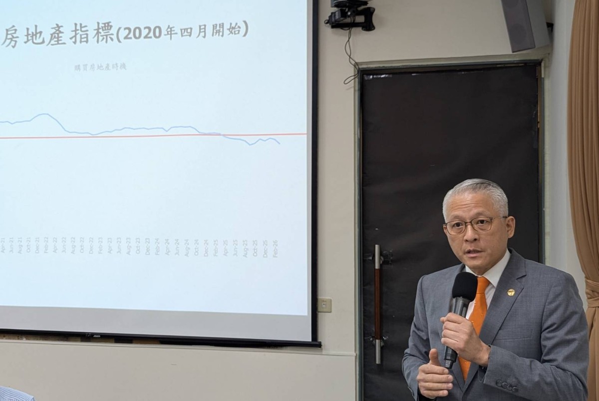 房地產買氣觸底？ 消費者購屋信心創近半年新低  央行管制鬆綁激勵信心  房市發展倒吃甘蔗