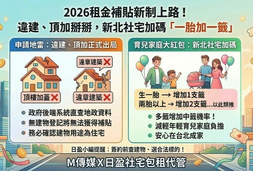 2026租金補貼新制上路！違建、頂加掰掰，新北社宅加碼「一胎加一籤」育兒家庭必看