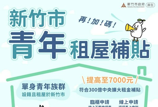 新竹市青年租金補貼再加碼！每戶從6千漲到7千，線上申請更便民
