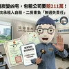 租客燒炭變凶宅，包租公司要賠211萬！法院：次承租人自殺，二房東負「無過失責任」