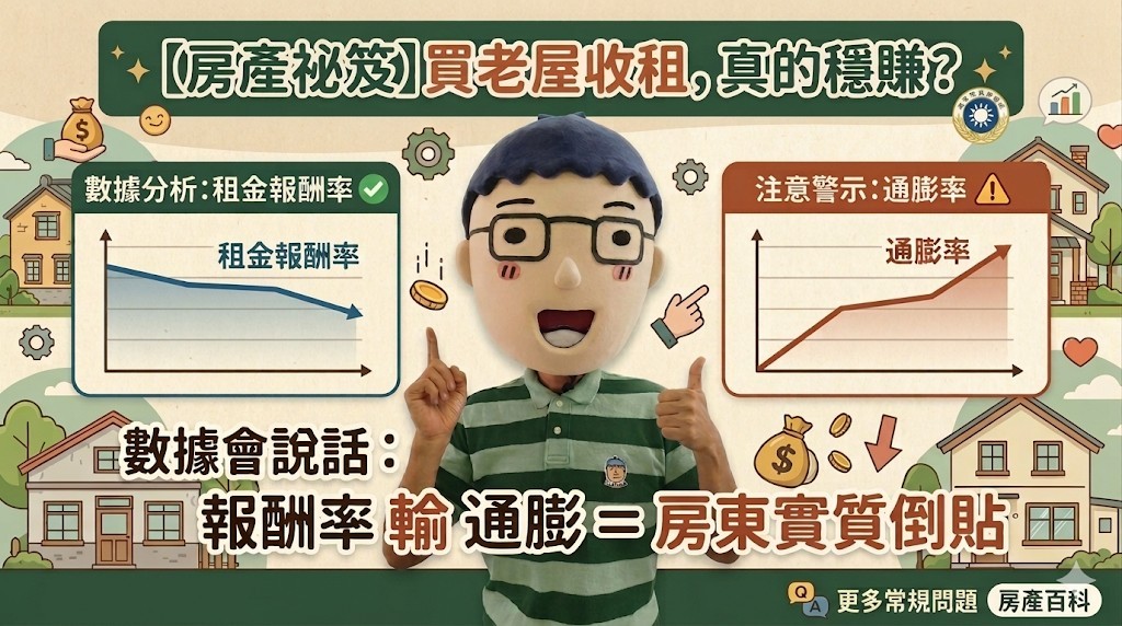 買老屋收租真的穩賺？租金報酬率輸通膨，房東其實在倒貼