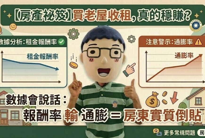 買老屋收租真的穩賺？租金報酬率輸通膨，房東其實在倒貼