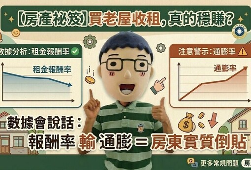 買老屋收租真的穩賺？租金報酬率輸通膨，房東其實在倒貼