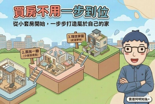 買房不用一步到位：從小套房開始，一步步打造屬於自己的家