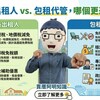 房東必看!公益出租人VS包租代管,哪個更適合你?