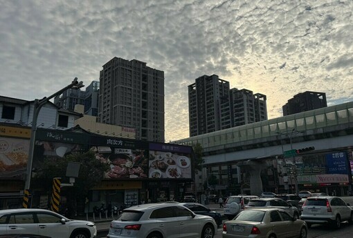 重劃區預售屋「量縮83％」卻不見價跌！這樣的市場，誰先撐不住，誰就輸了