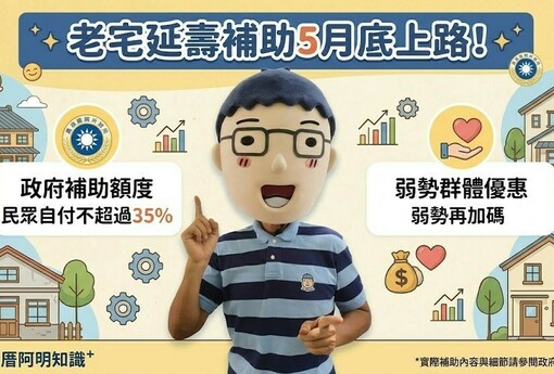 老宅延壽補助5月底上路！政府：民眾自付不超過35％，弱勢再加碼