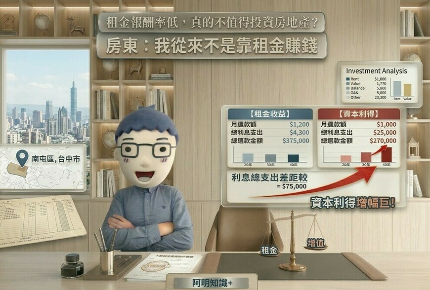 租金報酬率低，真的不值得投資房地產？房東：我從來不是靠租金賺錢