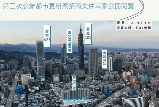 因應市場趨勢優化條件「信義雅祥案」再公開閱覽