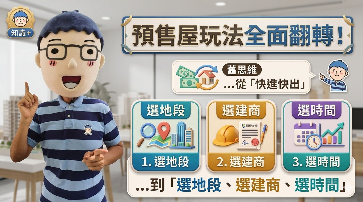 預售屋玩法全面翻轉！從「快進快出」到「選地段、選建商、選時間」